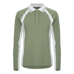Pitch Thermal