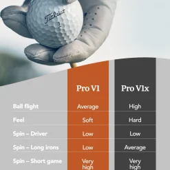 Pro V1X Valkoinen